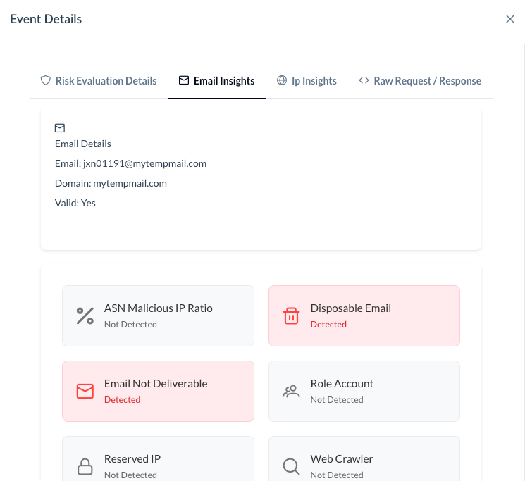 TrustPath.io Keycloak Integration