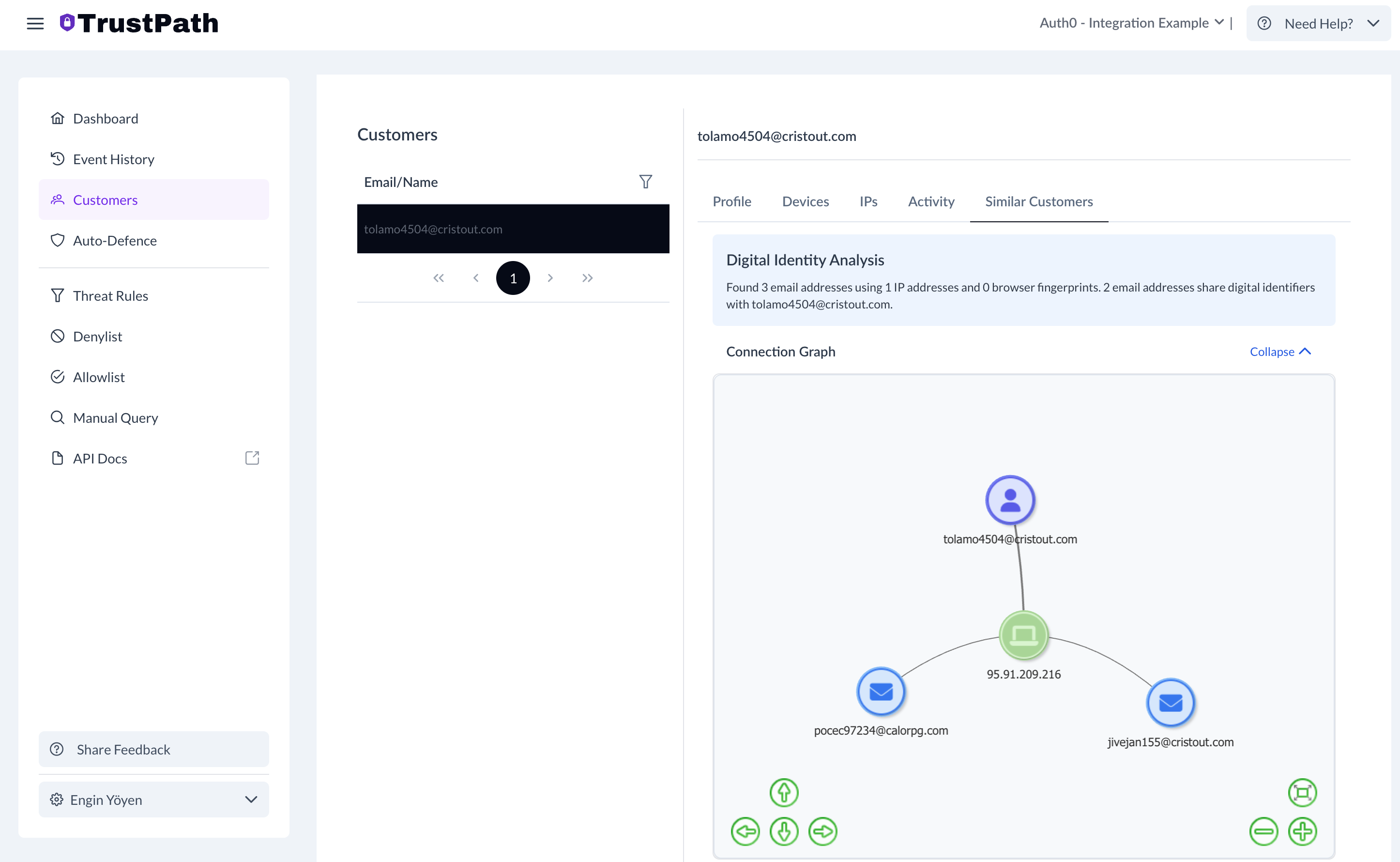 TrustPath Console User Similarities