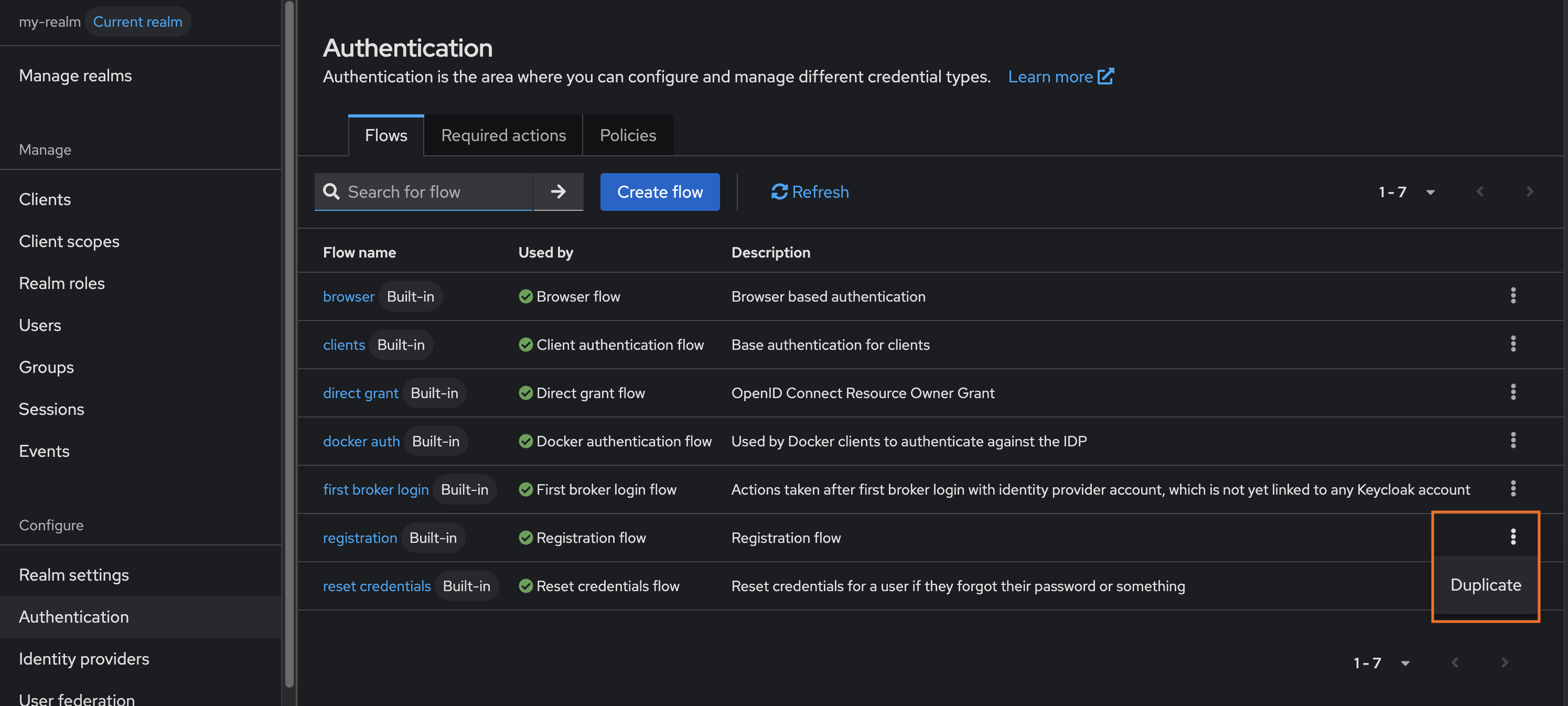 TrustPath.io Keycloak Integration