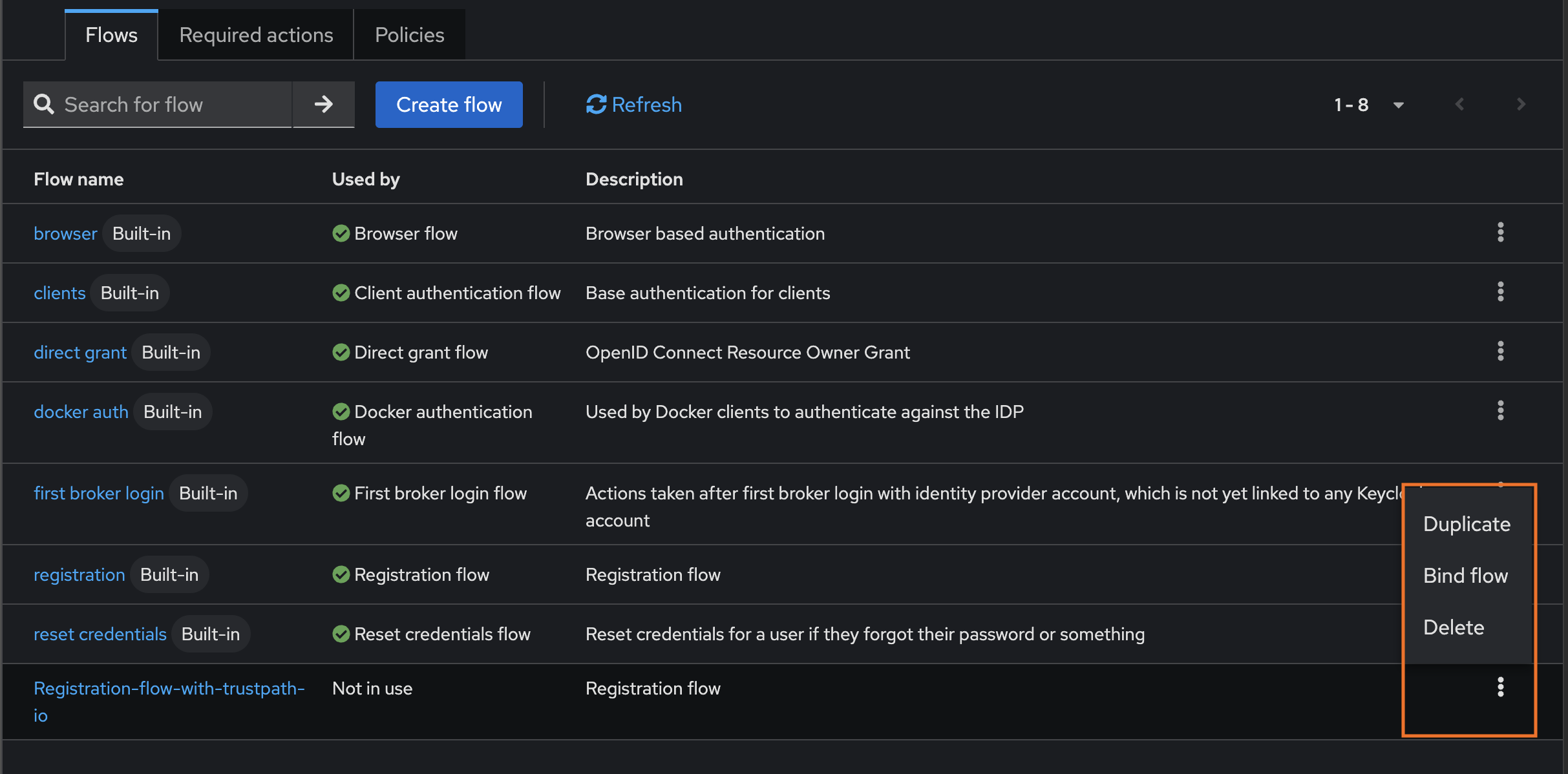 TrustPath.io Keycloak Integration