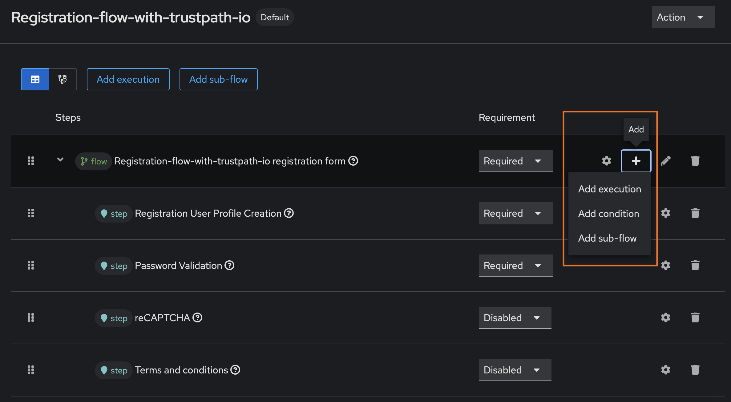 TrustPath.io Keycloak Integration